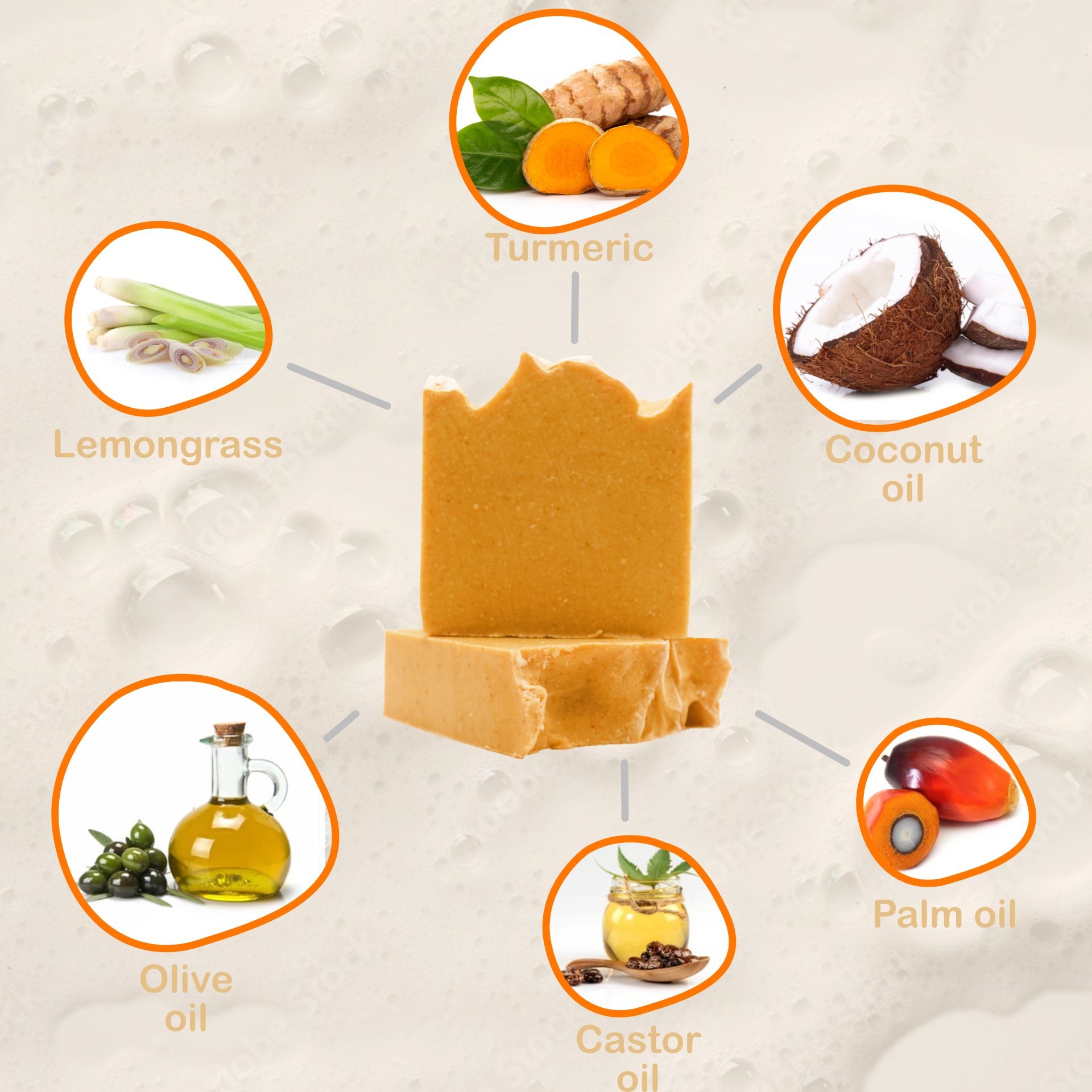 Turmeric Soap Bar 2 Pack Citrus Scent