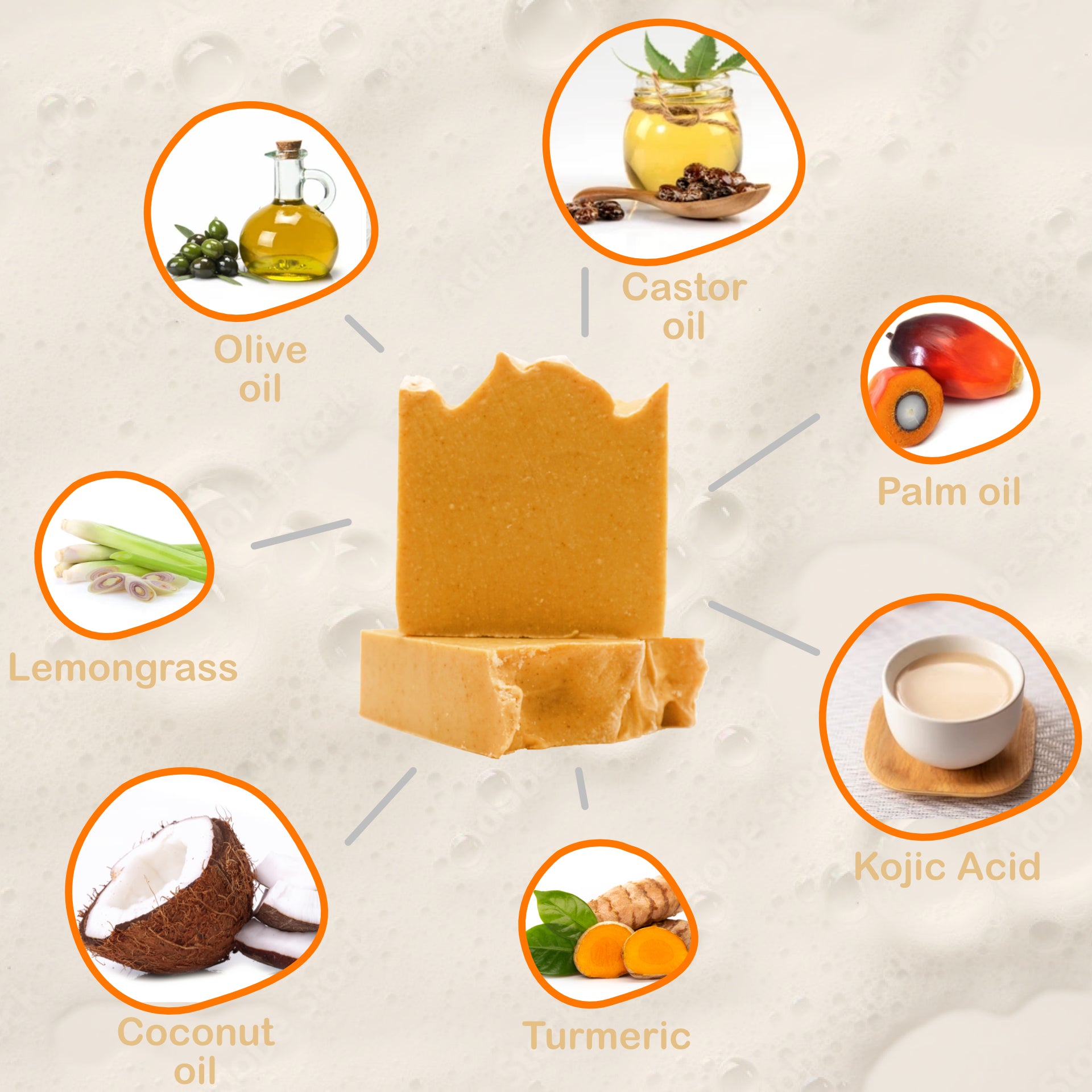 Turmeric and Kojic Acid Soap Bar 2 Pack with Tea Tree Oil