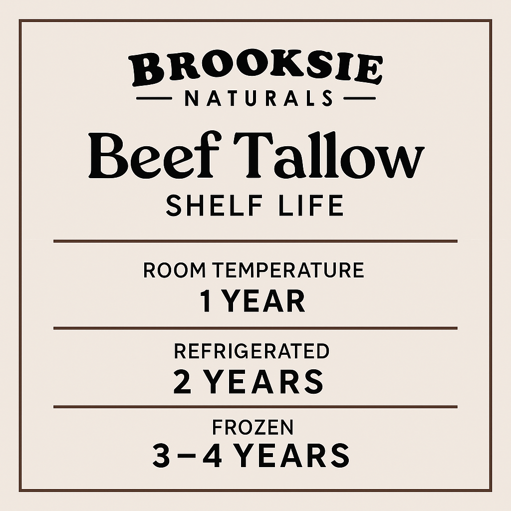 Brooksie Naturals tallow shelf life